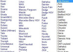 Prirucky pre autodielne autodata – fotka 2